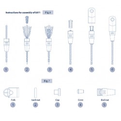 Terminale MTM a forcella per cavo Ø3mm