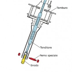 Perno speciale per C1